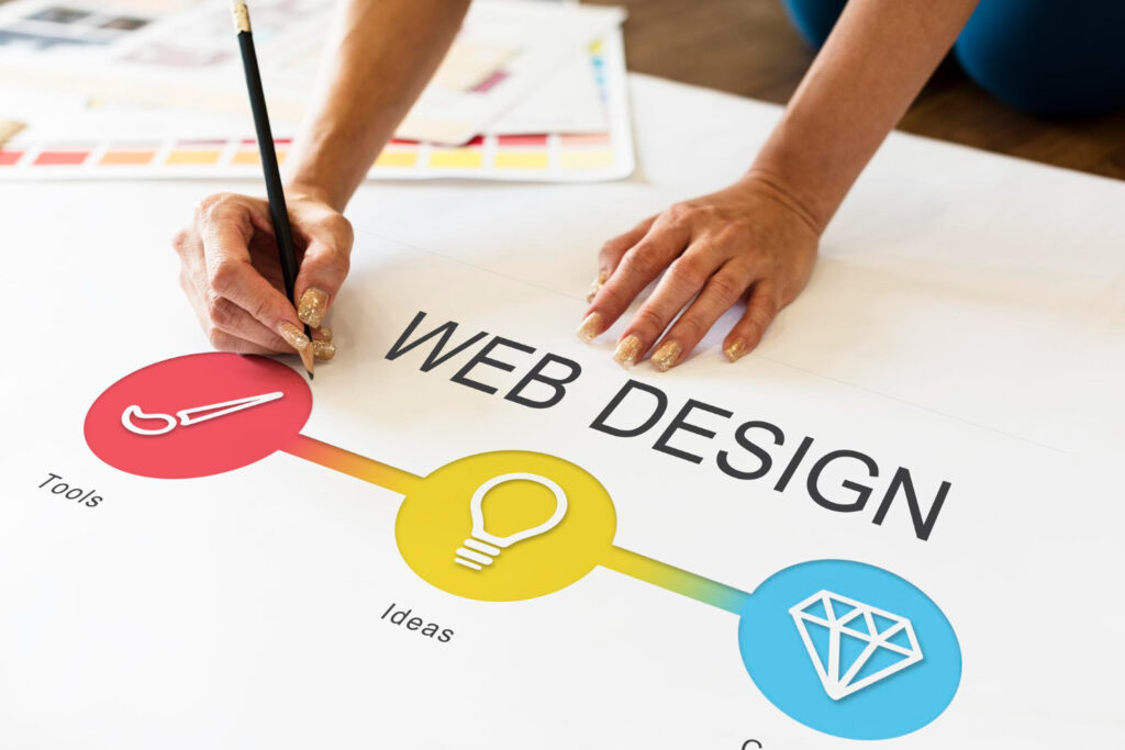 Web Design Trends For This Year